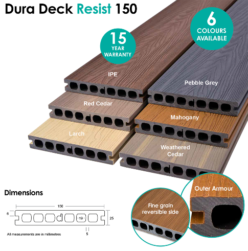 Dura Deck Resit