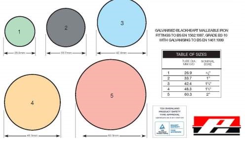 Handrail Nom Bore Chart